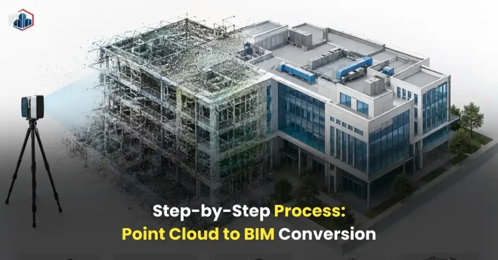 Point Cloud to BIM Conversion Process